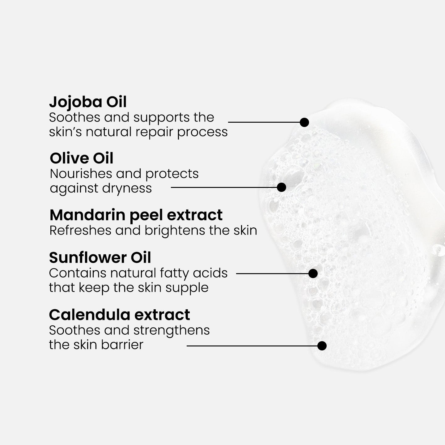 Ultra Rich Hand Wash