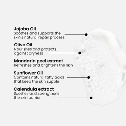 Ultra Rich Hand Wash